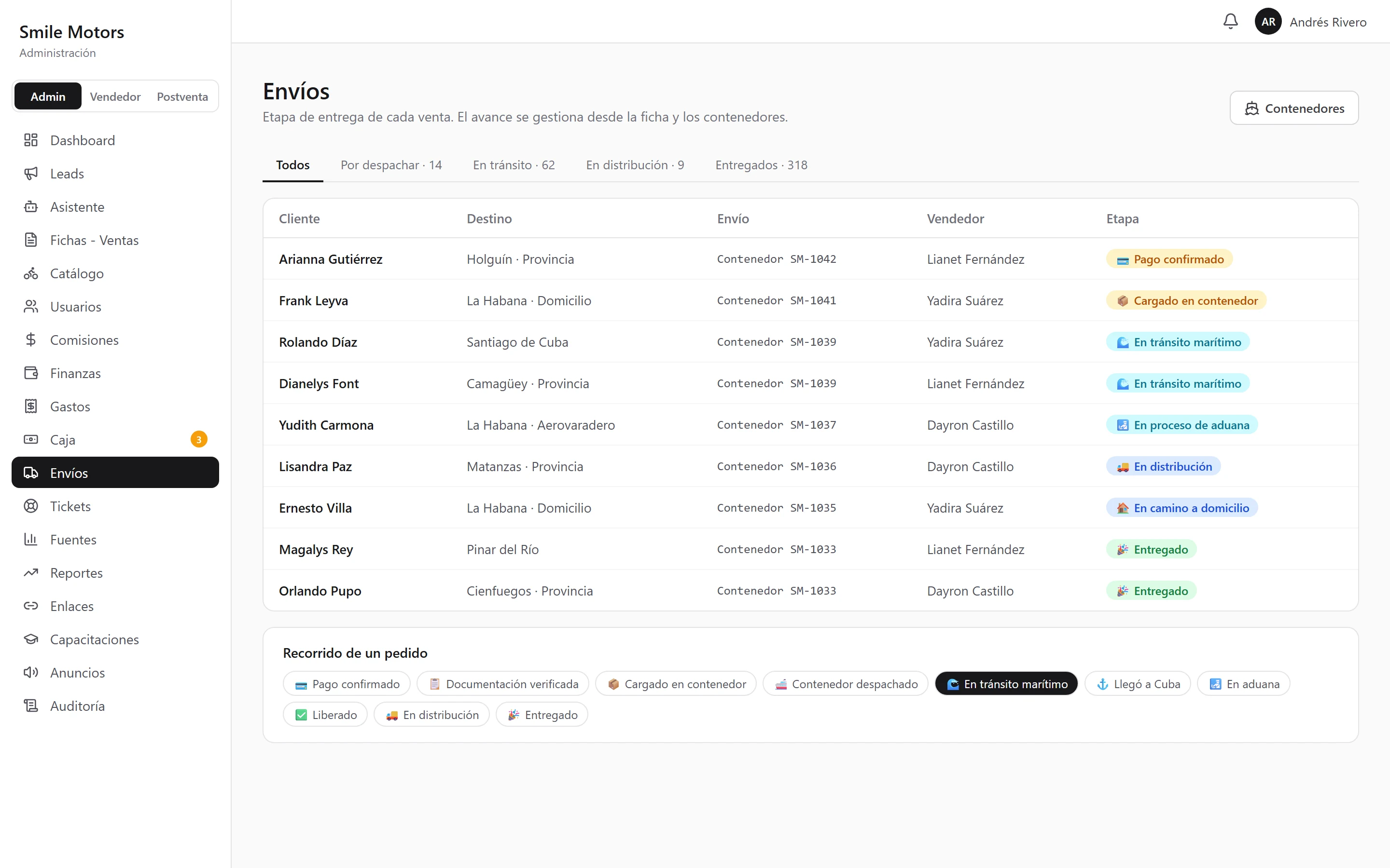 CRM: envíos por contenedor